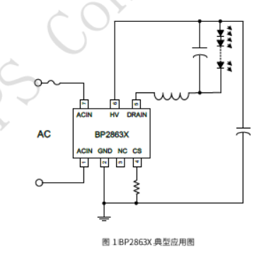 瓦力游戏| 首页 -瓦力出品,必属精品