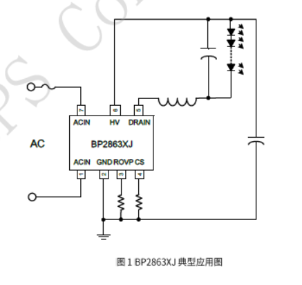 瓦力游戏| 首页 -瓦力出品,必属精品