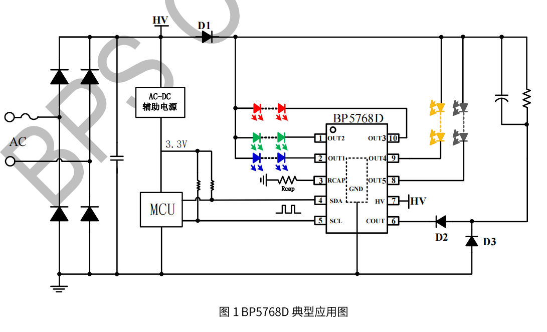瓦力游戏| 首页 -瓦力出品,必属精品