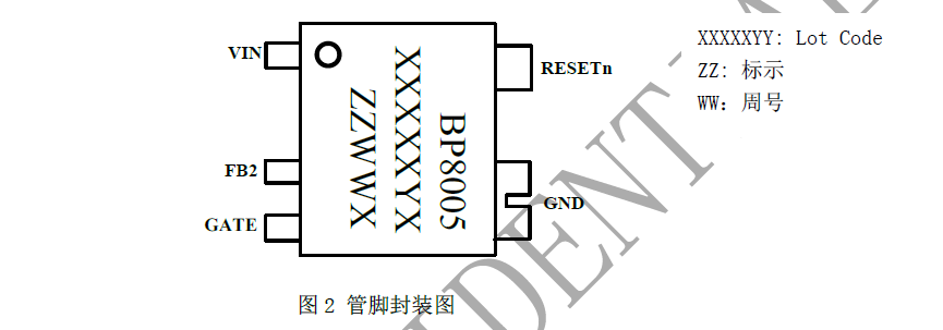瓦力游戏| 首页 -瓦力出品,必属精品